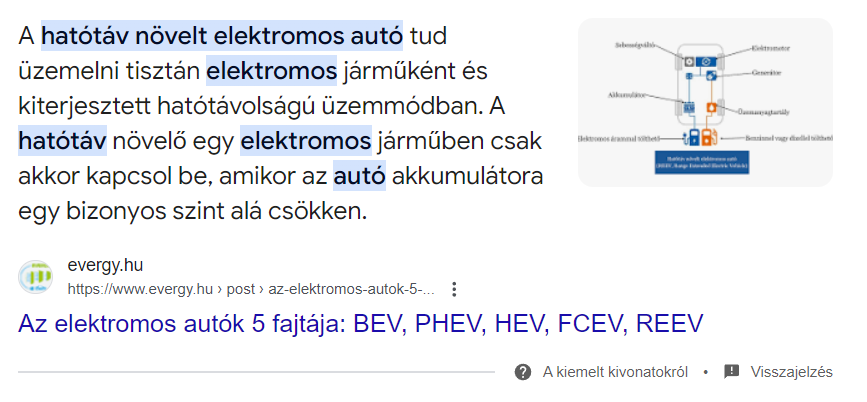 evergy-hatotav-novelt-elektromos-auto-featured-snippet Kiemelt kivonat a Google oldalán 'hatótáv növelt elektromos autó' kifejezésre keresve